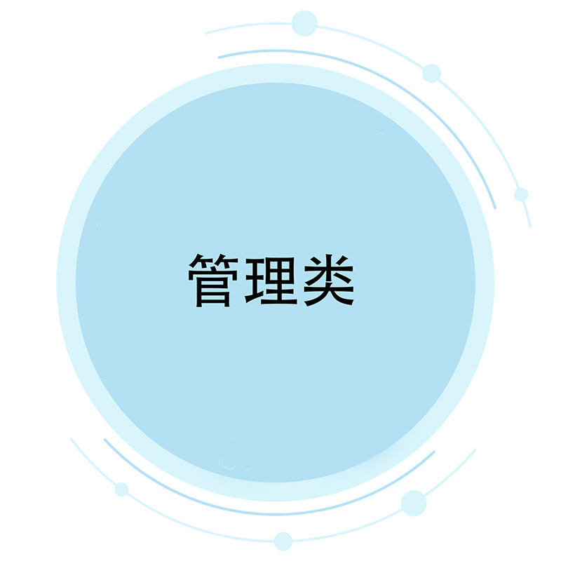 治理类