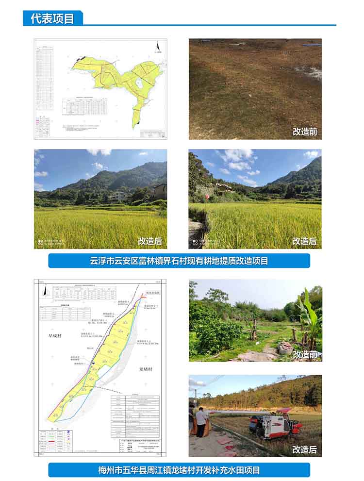 尊龙体育(中国区)官方网站